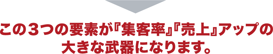 この３つの要素が