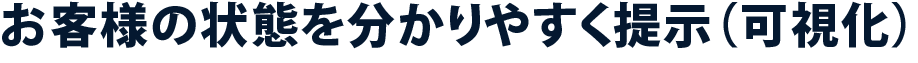 お客様の状態を解りやすく提示